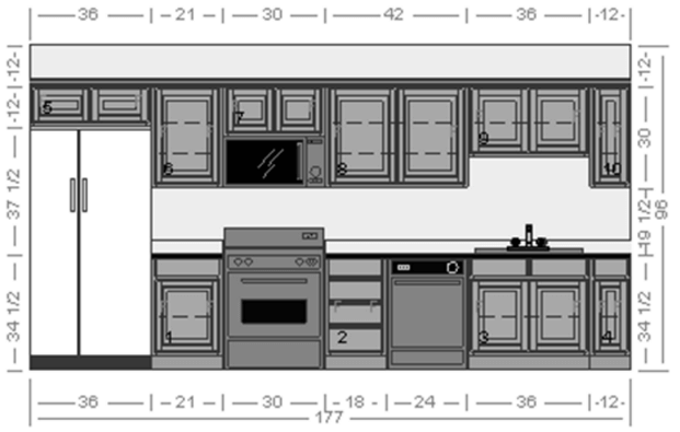 rta-kitchen-cabinet-measurements