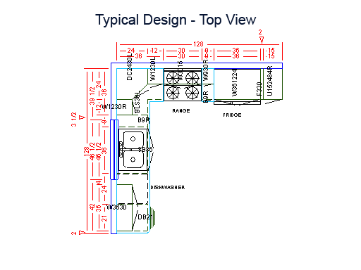 measuring-top-view